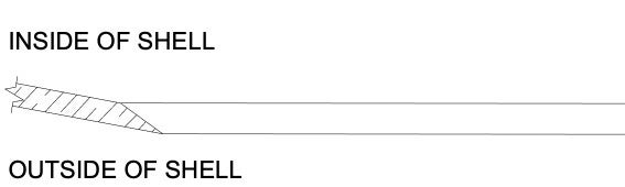 X-section of shell hole